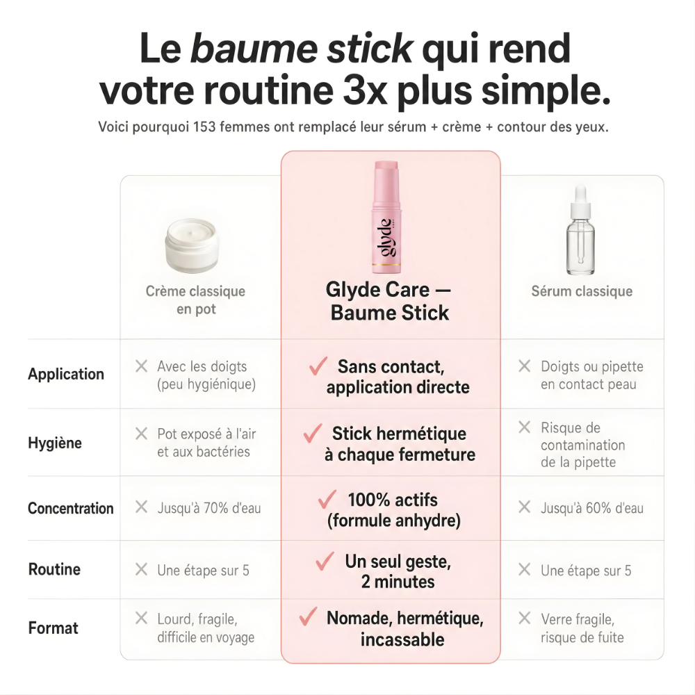 Baume Fondant Illuminateur de Peau